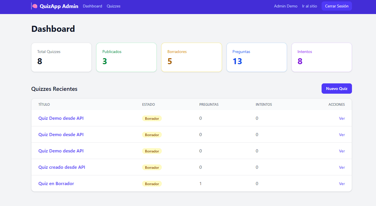 Captura de pantalla 3 del proyecto QuizApp - Plataforma de Quizzes